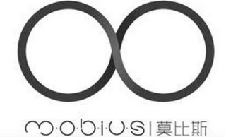 MOBIUS logo