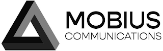 MOBIUS COMMUNICATIONS logo