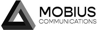 MOBIUS COMMUNICATIONS logo