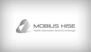 MOBIUS HISE HEALTH INFORMATION SERVICES EXCHANGE logo