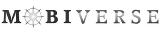 MOBIVERSE logo