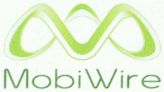 MOBIWIRE logo