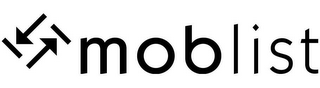 MOBLIST logo