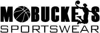 MOBUCKETS SPORTSWEAR logo