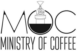 MOC MINISTRY OF COFFEE logo