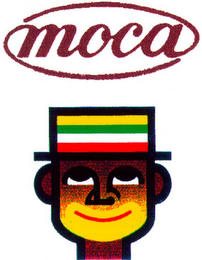 MOCA logo