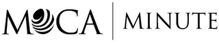 MOCA MINUTE logo