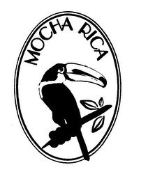 MOCHA RICA logo