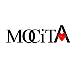 MOCITA logo