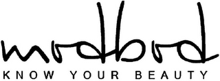 MODBOD KNOW YOUR BEAUTY logo