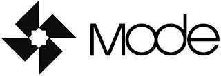 MODE logo