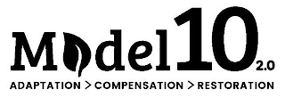 MODEL 10 2.0 ADAPTATION > COMPENSATION >RESTORATION logo