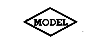 MODEL logo