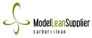 MODEL LEAN SUPPLIER CARBURESLEAN logo