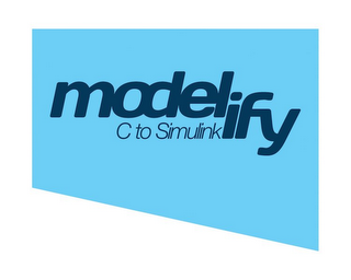 MODELIFY logo