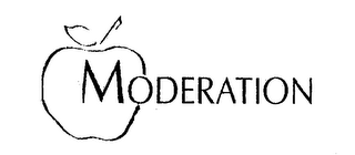 MODERATION logo