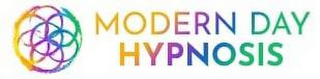 MODERN DAY HYPNOSIS logo