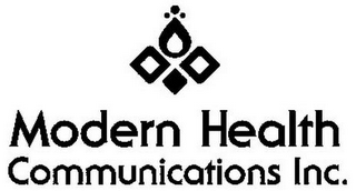MODERN HEALTH COMMUNICATIONS INC. logo