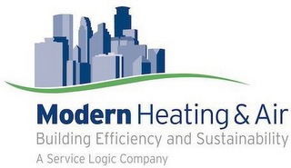 MODERN HEATING & AIR BUILDING EFFICIENCY AND SUSTAINABILITY A SERVICE LOGIC COMPANY logo