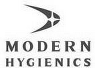 MODERN HYGIENICS logo