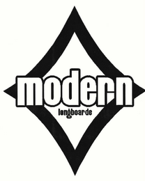 MODERN LONGBOARDS logo