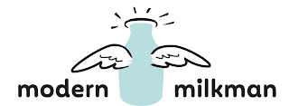 MODERN MILKMAN logo