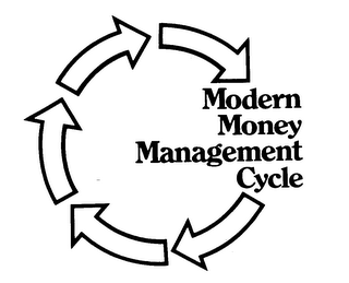 MODERN MONEY MANAGEMENT CYCLE logo