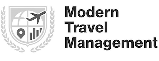 MODERN TRAVEL MANAGEMENT