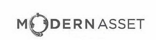 MODERNASSET logo