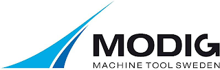 MODIG MACHINE TOOL SWEDEN logo