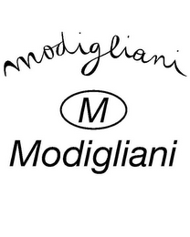 MODIGLIANI M MODIGLIANI logo