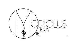 MODIOLUS OPERA & DIE logo