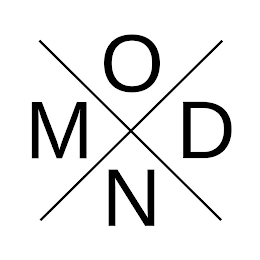 MODN logo
