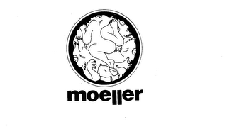 MOELLER logo