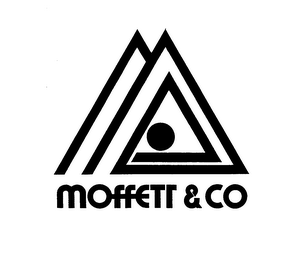 MOFFETT & CO logo