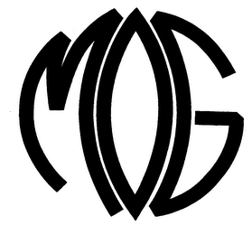 MOG