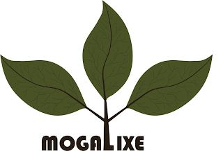 MOGALIXE logo