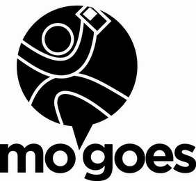 MOGOES logo
