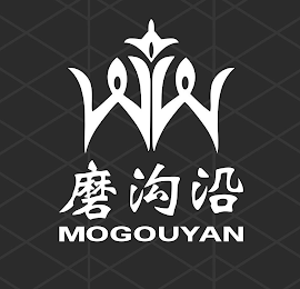 MOGOUYAN logo