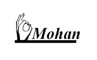 MOHAN logo