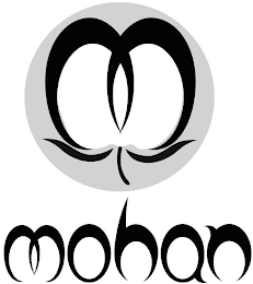 MOHAN logo