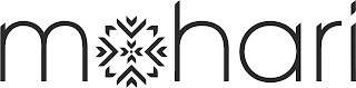 MOHARI logo