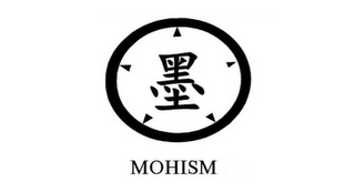 MOHISM logo