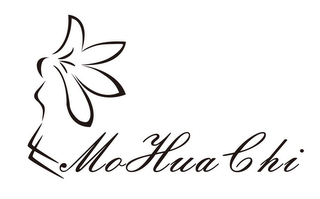 MOHUACHI logo
