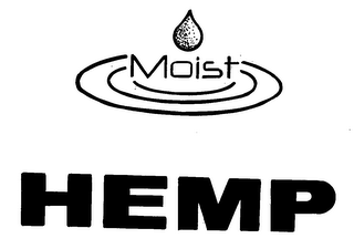 MOIST HEMP logo