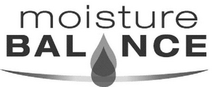 MOISTURE BALANCE logo