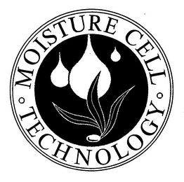 MOISTURE CELL TECHNOLOGY logo