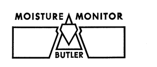 MOISTURE MONITOR BUTLER logo