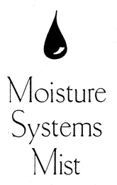 MOISTURE SYSTEMS MIST logo