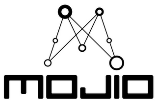 MOJIO logo